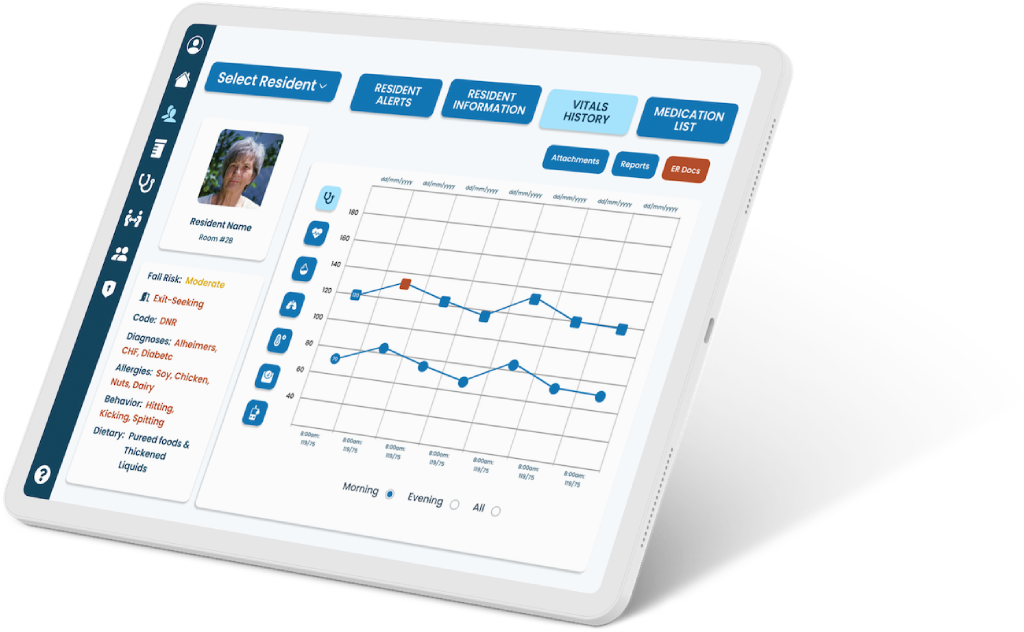 Simplified Dashboards